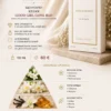 Duftbibliothek Anna Karenina Eau de Parfum